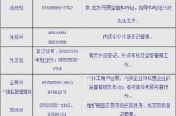 赤峰市網(wǎng)吧推薦電話地址查詢