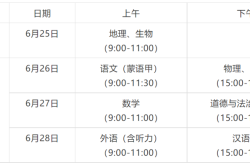 赤峰市高中招生電話查詢號(hào)碼
