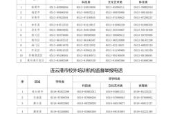 赤峰違法舉報(bào)電話號(hào)碼是多少