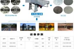 赤峰篩沙設(shè)備公司地址電話號碼