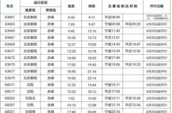 赤峰修手表的電話號碼查詢地址
