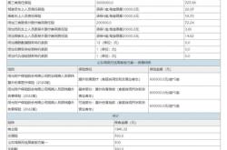 赤峰市平安車(chē)險(xiǎn)電話(huà)號(hào)碼