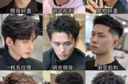 赤峰市男士化妝店電話號(hào)碼