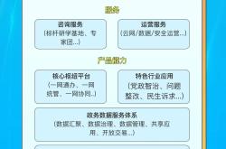 赤峰吸塑字公司招聘電話號(hào)碼