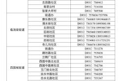 赤峰投訴電話號碼大全查詢電話