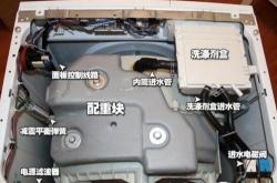 赤峰舊家電拆解電話多少號(hào)