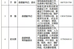 赤峰相機轉(zhuǎn)賣電話號碼查詢電話