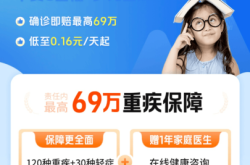 赤峰的社保電話查詢號碼是多少