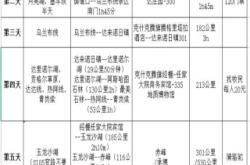 赤峰騎馬團(tuán)購電話號(hào)碼查詢