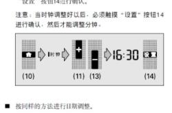 赤峰西門(mén)子售后電話