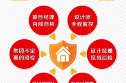 赤峰監(jiān)控批發(fā)公司地址電話號碼