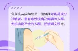 赤峰脊灰疫苗接種點電話查詢