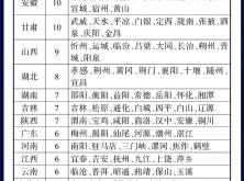 臨滄到赤峰物流專線電話號碼