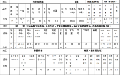 赤峰現(xiàn)殺羊肉鋪電話號碼查詢