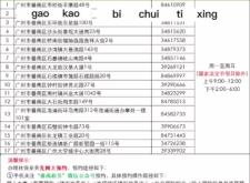 赤峰社保局的電話地址是多少