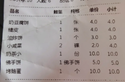 赤峰探店燒烤美食店電話號碼