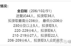 赤峰到青島大客隨車電話號碼