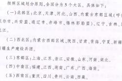 赤峰號主題曲簡譜