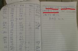 赤峰天價(jià)水費(fèi)查詢電話號(hào)碼是多少