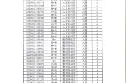 赤峰愛依服投訴電話查詢地址