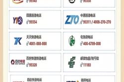 赤峰西橋圓通快遞電話號碼