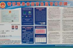 赤峰食品安全舉報電話是多少