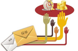 赤峰市平安保險(xiǎn)電話號(hào)碼