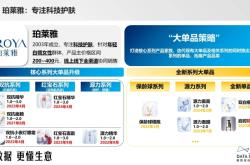 赤峰珀萊雅批發(fā)電話號(hào)碼