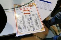 特惠美食赤峰店地址電話是多少