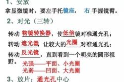 赤峰實驗顯微鏡電話號碼