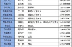 赤峰跨省拼車電話號(hào)碼是多少