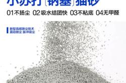 赤峰貓砂代發(fā)廠家電話號(hào)碼