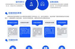 赤峰施工員培訓班電話號碼