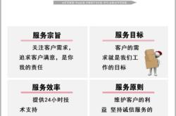 赤峰貼膜上門服務(wù)電話號(hào)碼