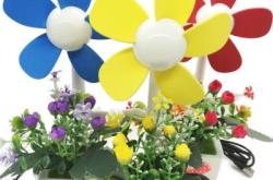 赤峰工業(yè)風扇加盟店電話號碼