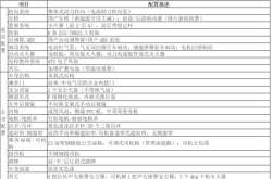 赤峰開往上海的客車電話號碼