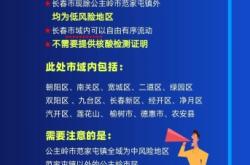 赤峰市返程社區(qū)報(bào)備電話是多少