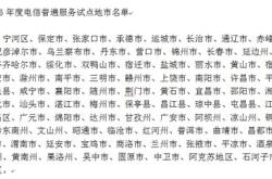 赤峰京廣寬帶電話號碼查詢是多少