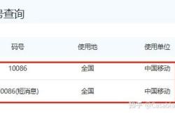 赤峰打膠招工電話號(hào)碼查詢是多少