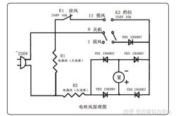 赤峰維修吹風(fēng)機電話號碼