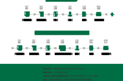 赤峰林東青儲(chǔ)集團(tuán)招聘電話號(hào)碼