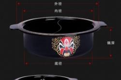 赤峰陶然砂鍋電話號碼查詢是多少