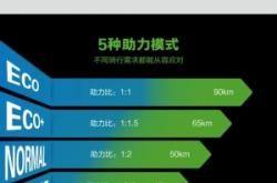 赤峰捷安特自行車(chē)店電話號(hào)碼