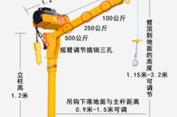 赤峰車載吊機(jī)出租信息電話號碼