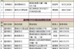 執(zhí)照代辦赤峰電話查詢是多少號