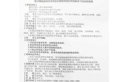 赤峰制藥廠電話多少號