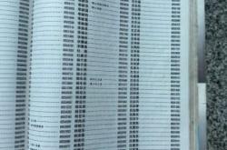 赤峰青木畫室電話號(hào)碼查詢是多少