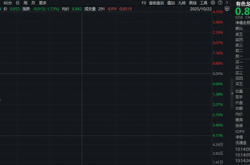 赤峰藍(lán)華鋁業(yè)招聘電話號碼
