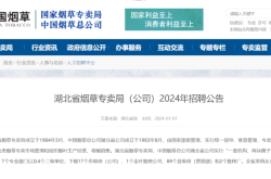 赤峰市煙草招聘網站電話號碼