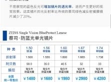 赤峰變色鏡片廠家電話號碼